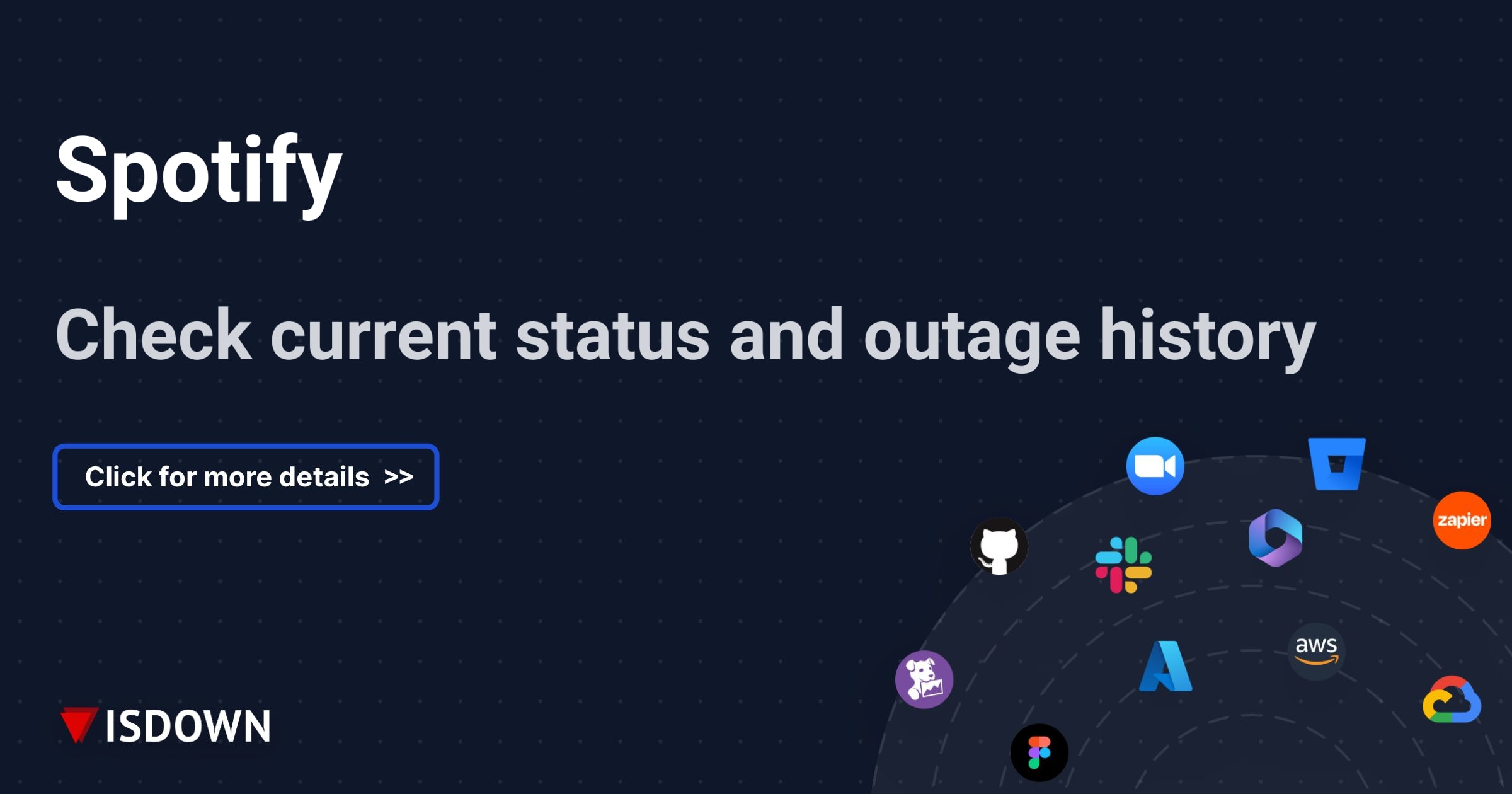 Is Spotify Down? Check Spotify status and current outages